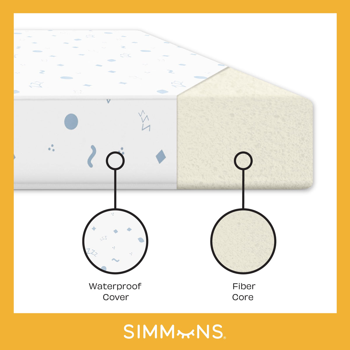 Dual Sided Baby Crib & Toddler Mattress A976