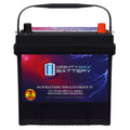 12V 55Ah AGM 650 CCA Replacement Battery T681408
