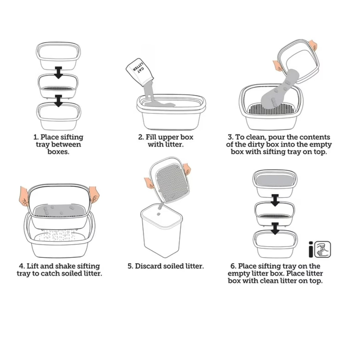 Sifting Cat Litter Box 3 Piece Set F112