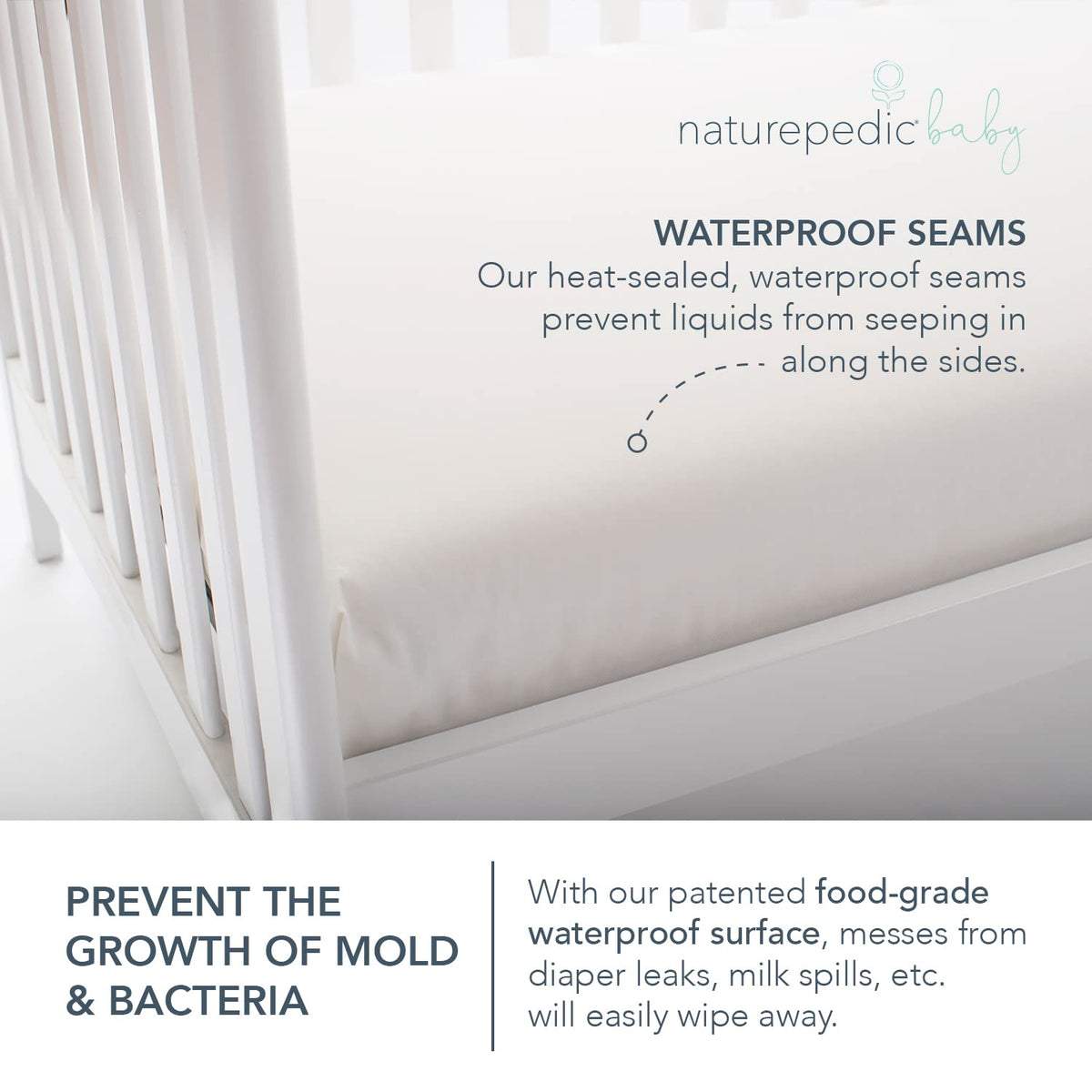 Organic 2-Stage Lightweight Waterproof Crib Mattress H23865