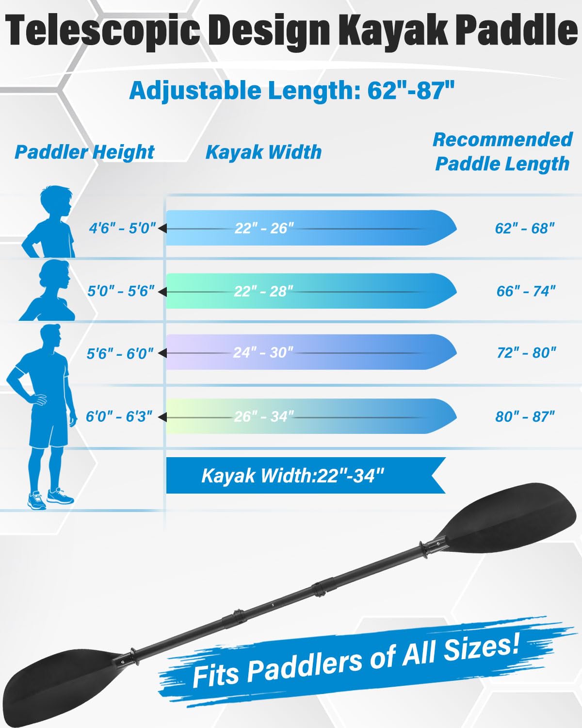 Adjustable Telescopic Kayak Paddle with Storage Bag Y624