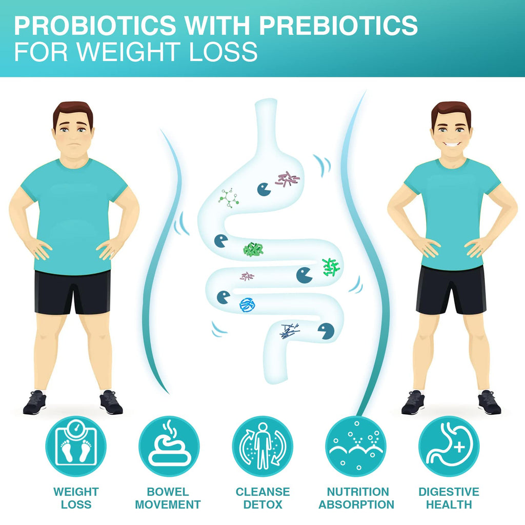 Probiotics with Glucosamine Chondroitin MSM Joint Support Supplement J998421