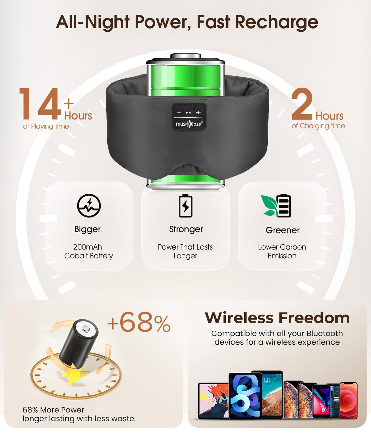 Silk Sleep Mask Bluetooth Headphones Y975