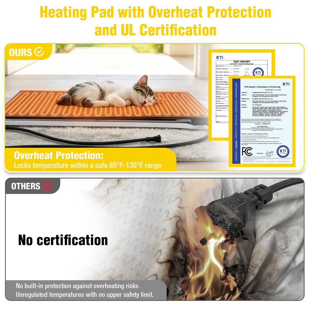 Waterproof Heated Cat House R414179