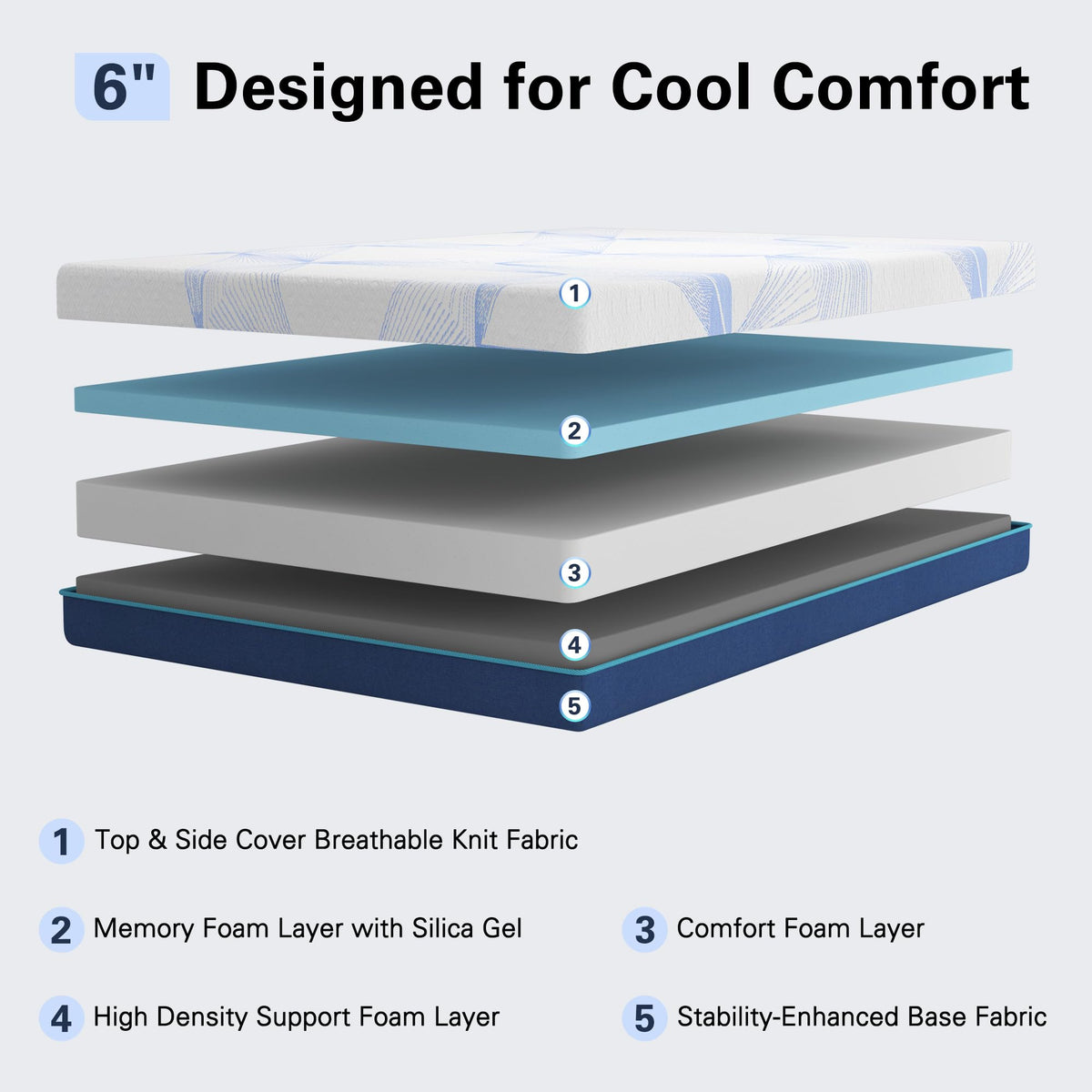 6 Inch Gel Memory Foam Twin Size Mattress Q8512
