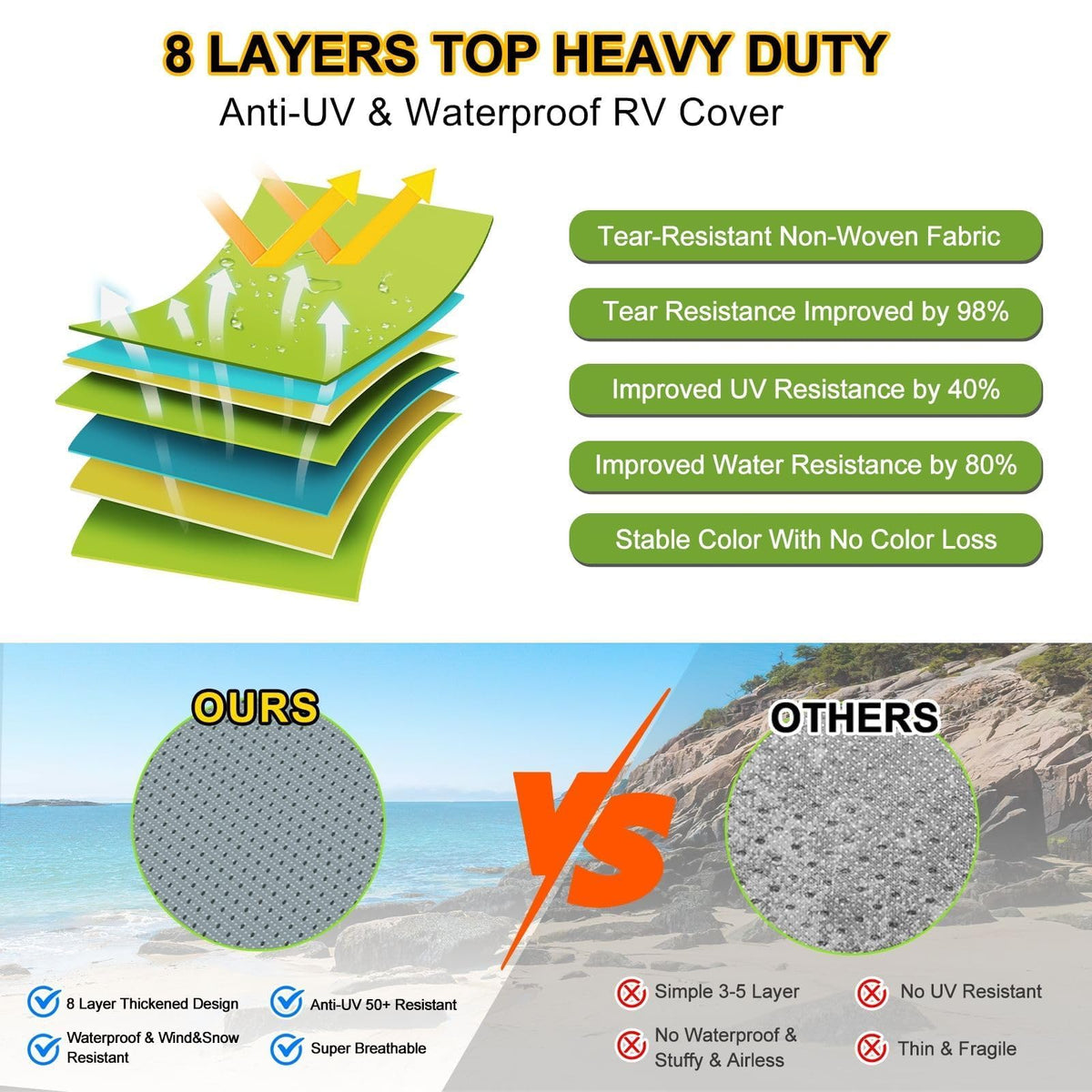 14-16ft 8 Layers Heavy Duty RV Cover H12378
