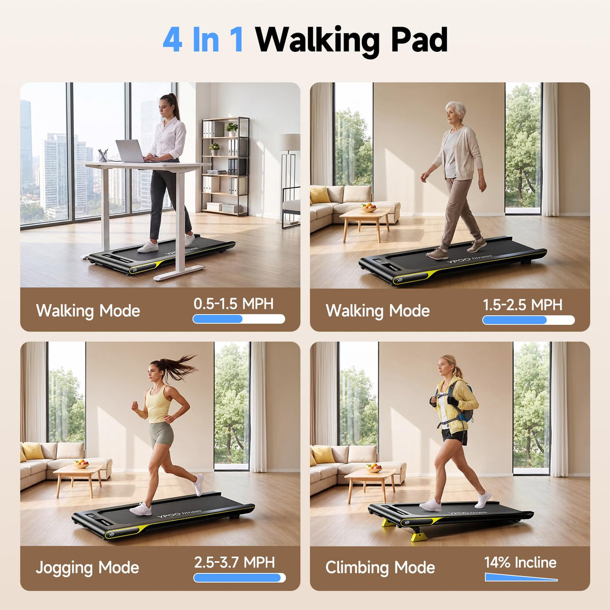 Walking Pad with 14% Incline Under Desk Treadmill S151