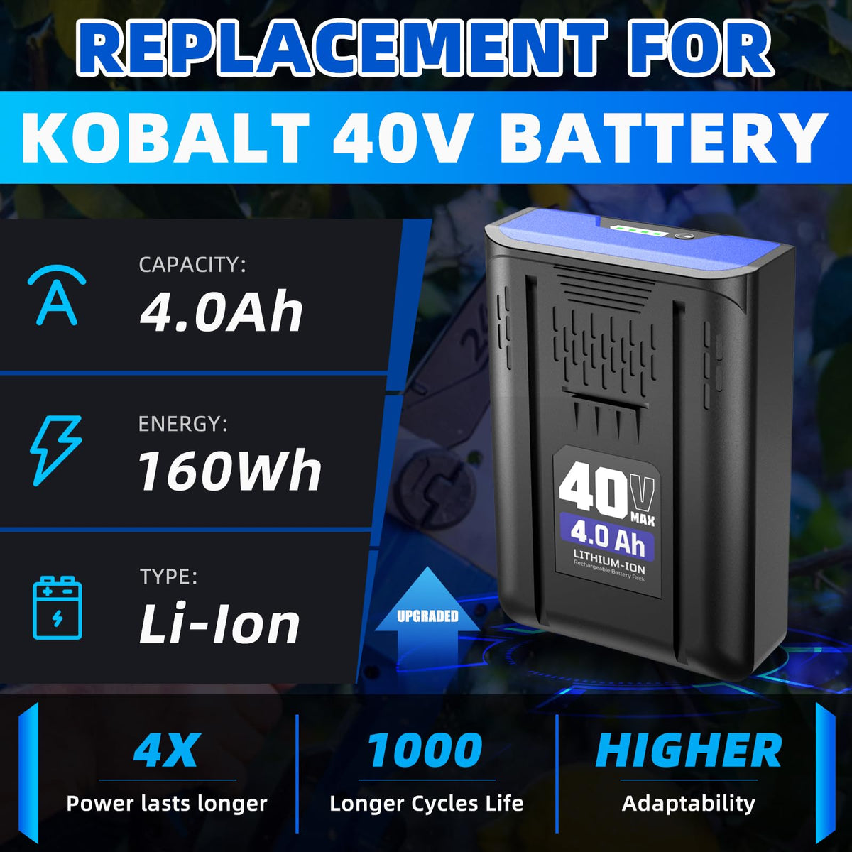 40V Max 4Ah Lithium-ion Battery Replacement I78735