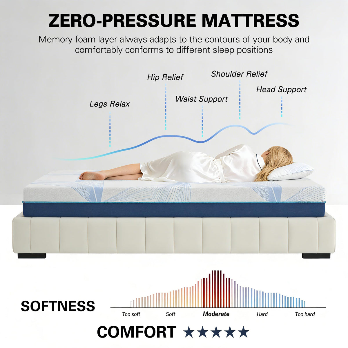 6 Inch Gel Memory Foam Twin Size Mattress Q8512