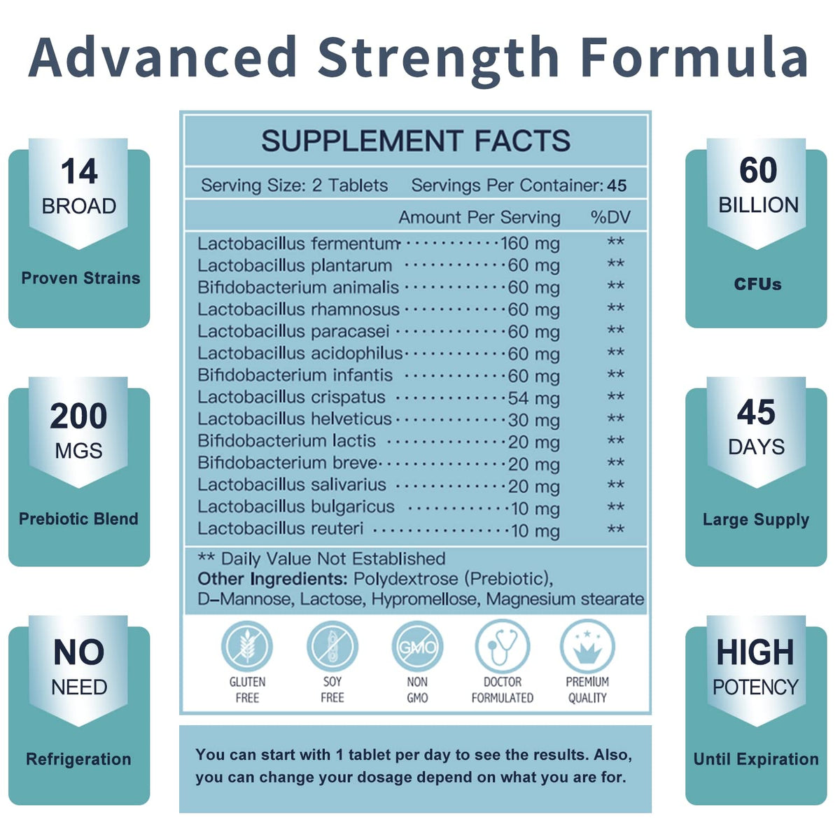 Probiotics with Glucosamine Chondroitin MSM Joint Support Supplement J998421