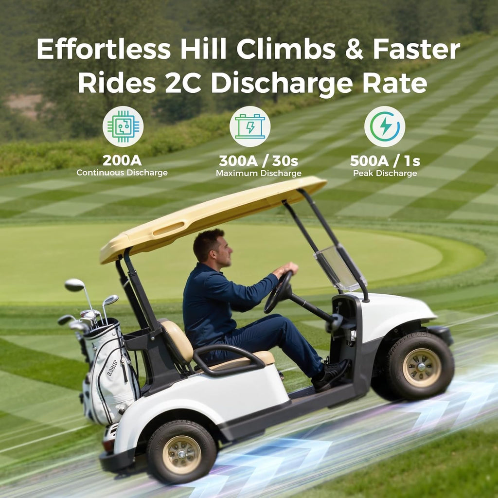 48V 100Ah Lithium Golf Cart Battery with Charger M57944