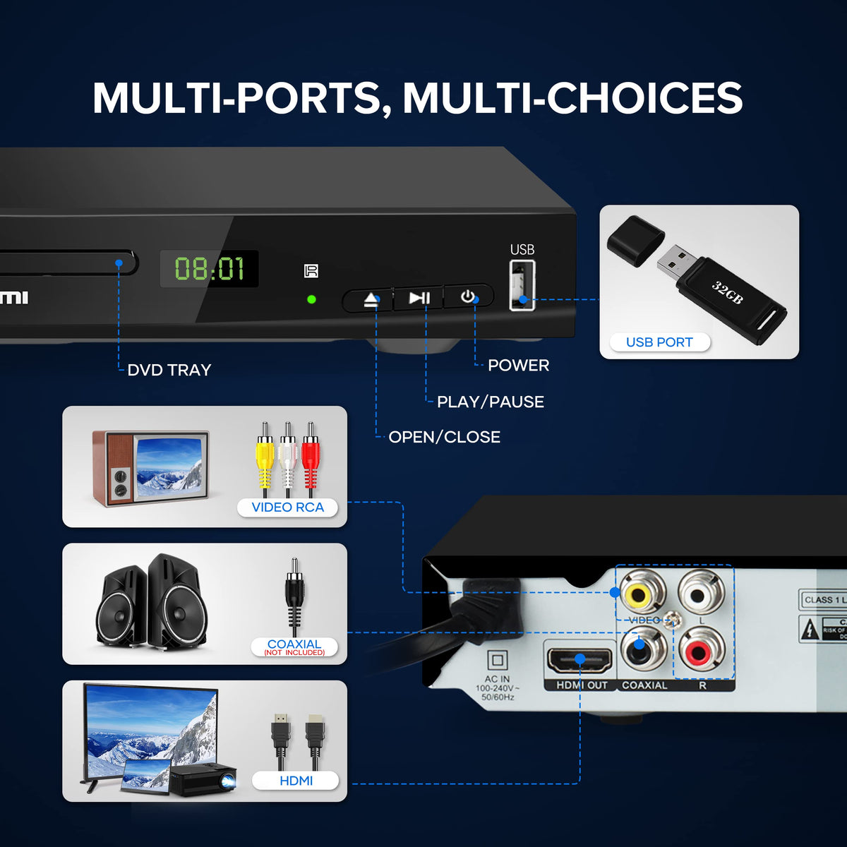 Full HD DVD Player HDMI with Dolby Digital TrueHD/DTS M95096