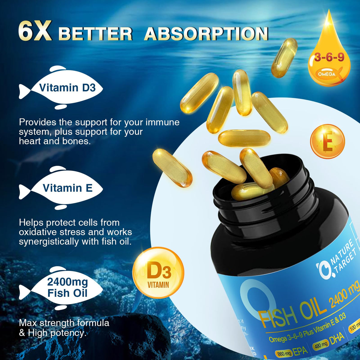 Omega 3 6 9 Fish Oil 2400mg 120 Softgels B3721