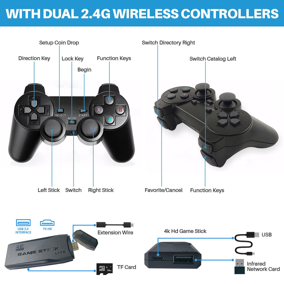 Retro Game Console with 2.4G Dual Controllers G3401