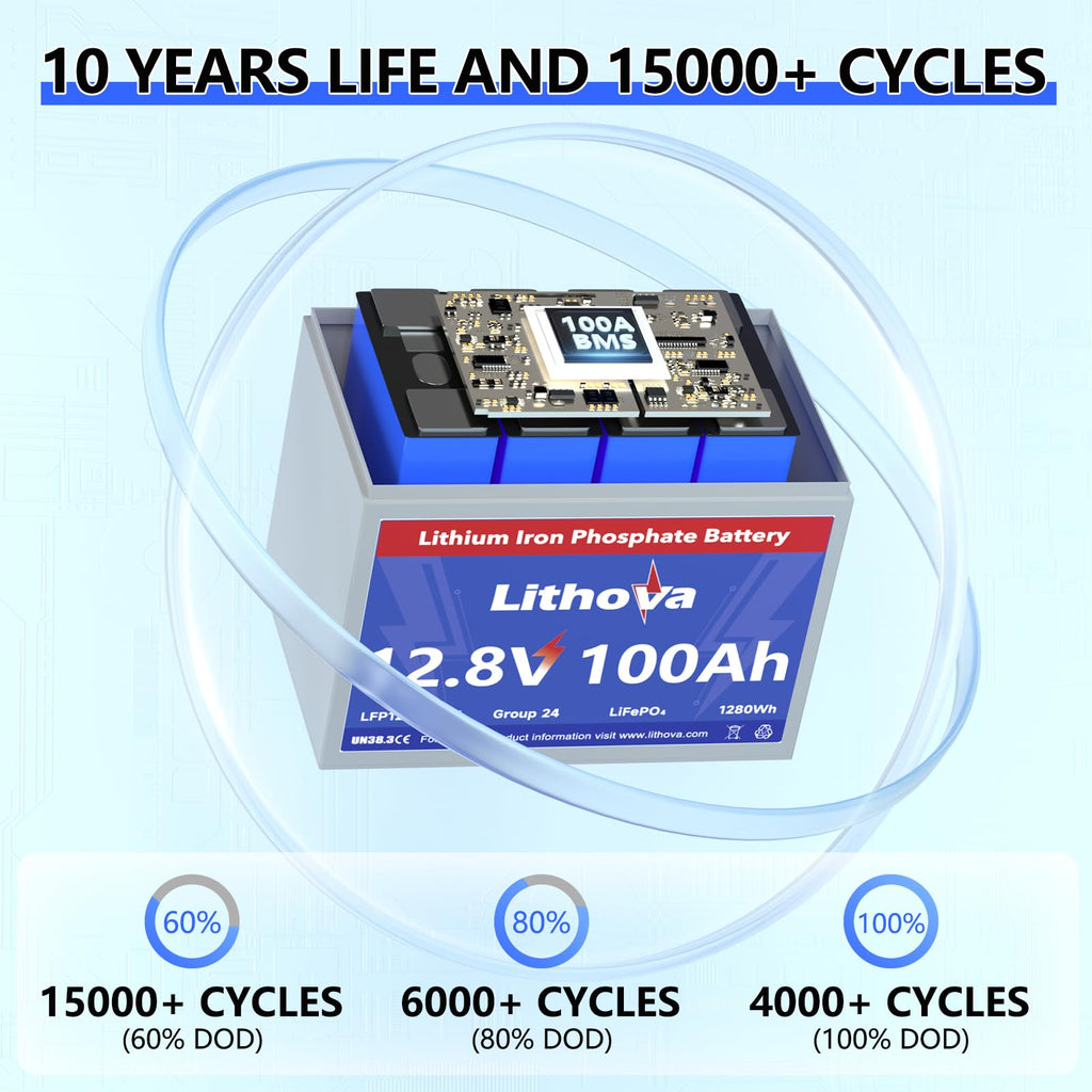 12V 100Ah LiFePO4 Deep Cycle Battery K522