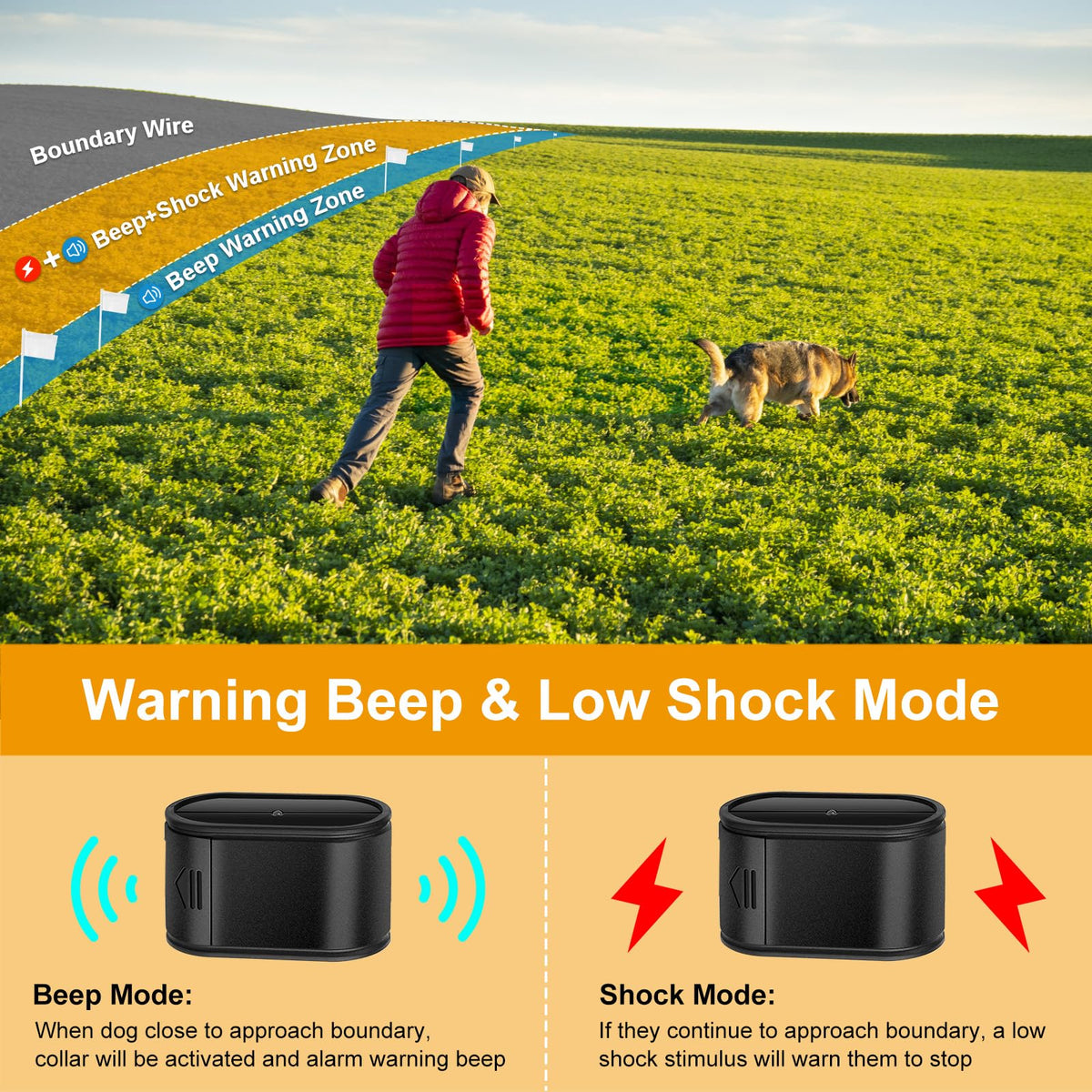 Electric Dog Fence System for 2 Dogs with 2 Waterproof Receiver Collars X9934