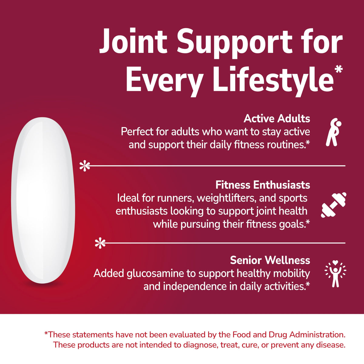 Glucosamine Chondroitin 750mg/600mg 150ct Q645