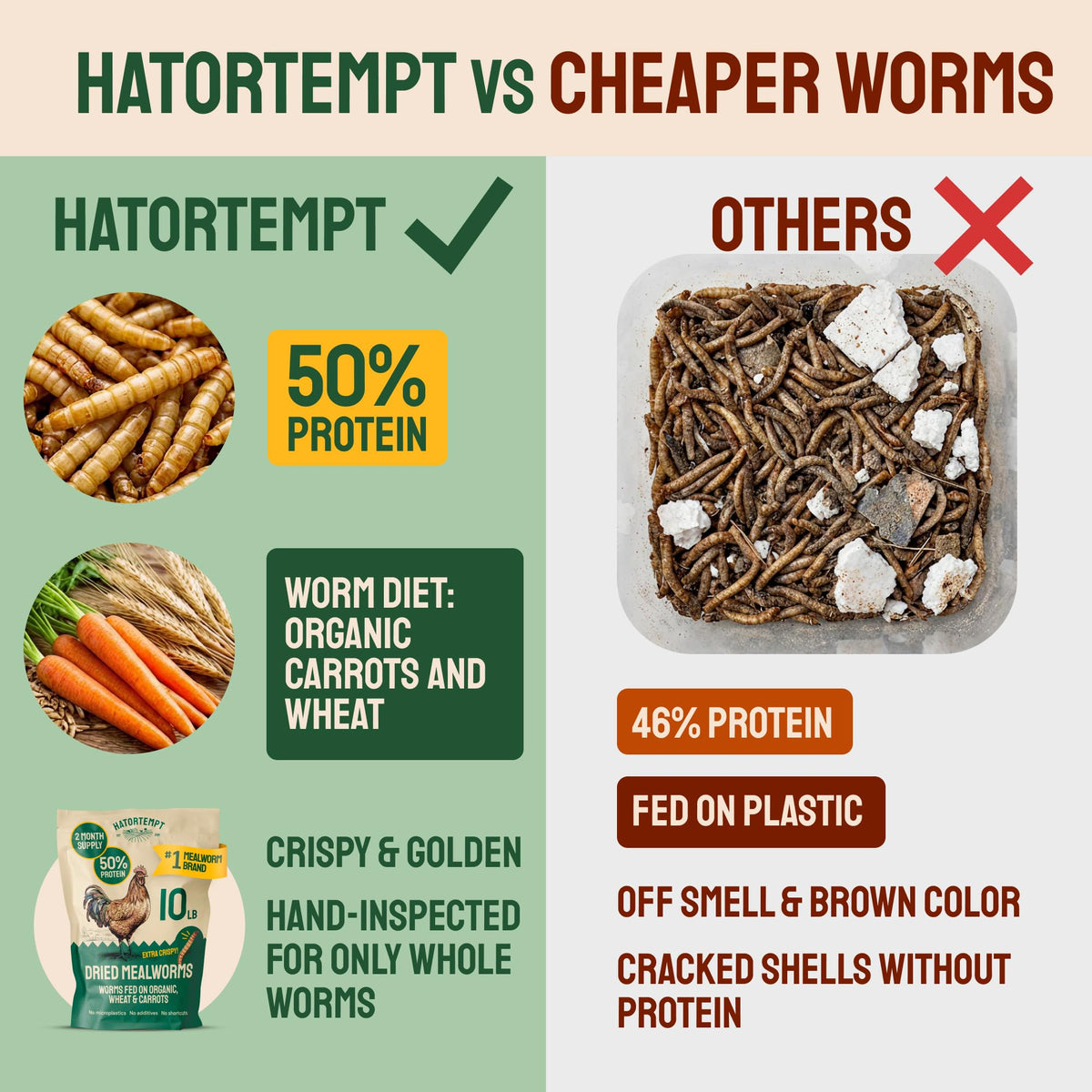 20lb Dried Mealworms Chicken Feed V210