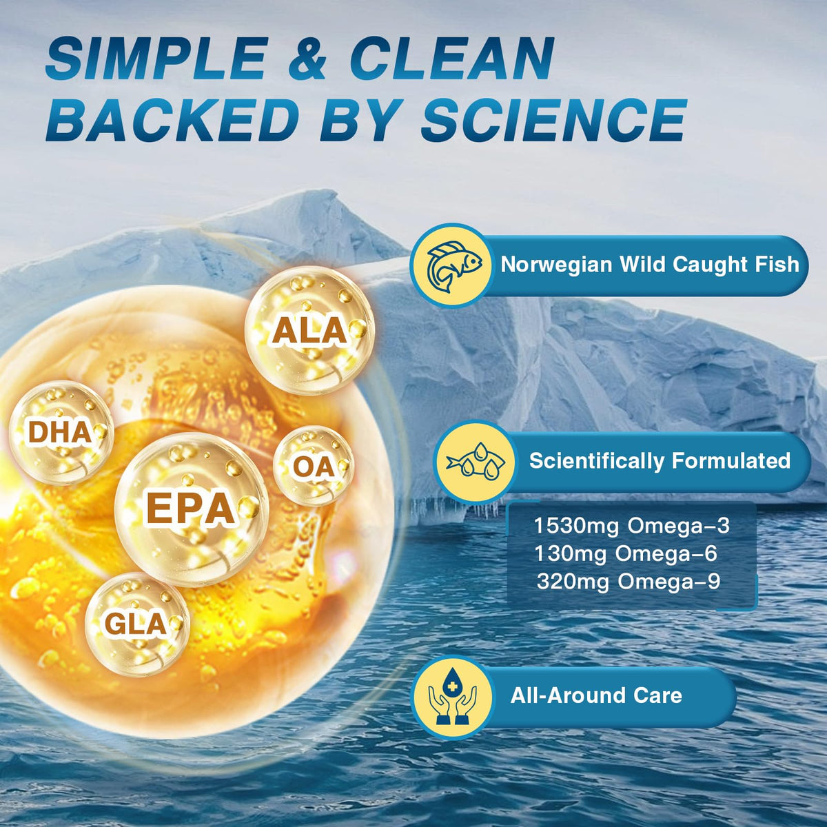 Omega 3 6 9 Fish Oil 2400mg 120 Softgels B3721