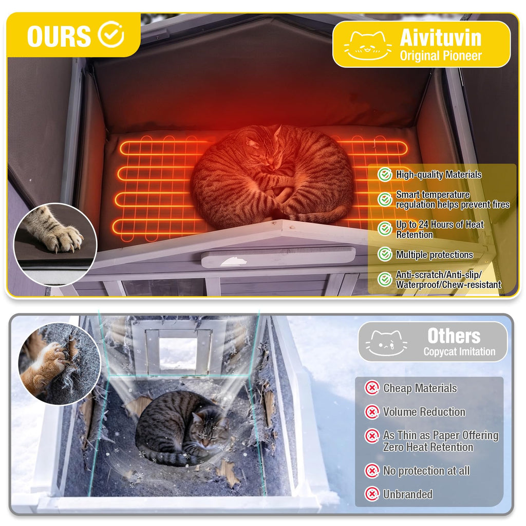 Waterproof Heated Cat House R414179