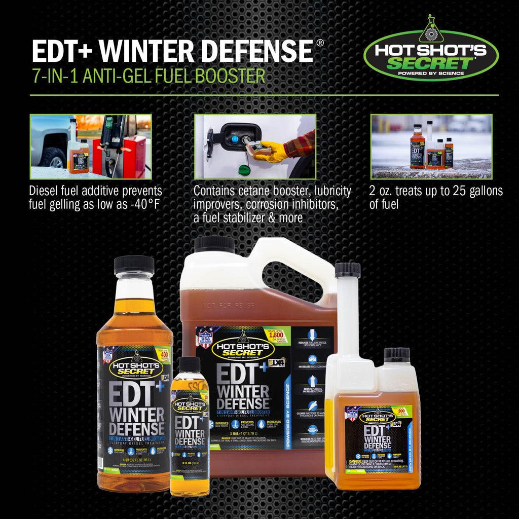 Winter Defense Fuel Additive 16 oz B788