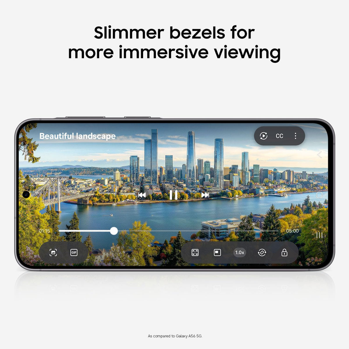Unlocked Android Smartphone, 128GB, AMOLED Display, Triple Camera, IP68, 5000mAh Battery I524916