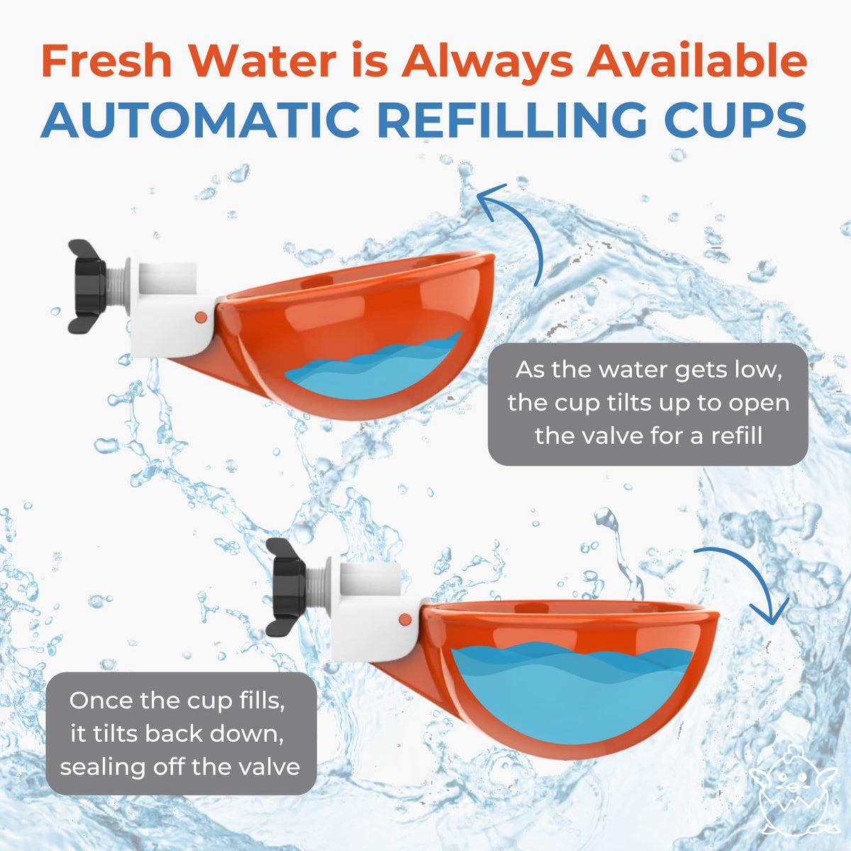 Large Automatic Chicken Waterer Cups 5-Pack Q443066