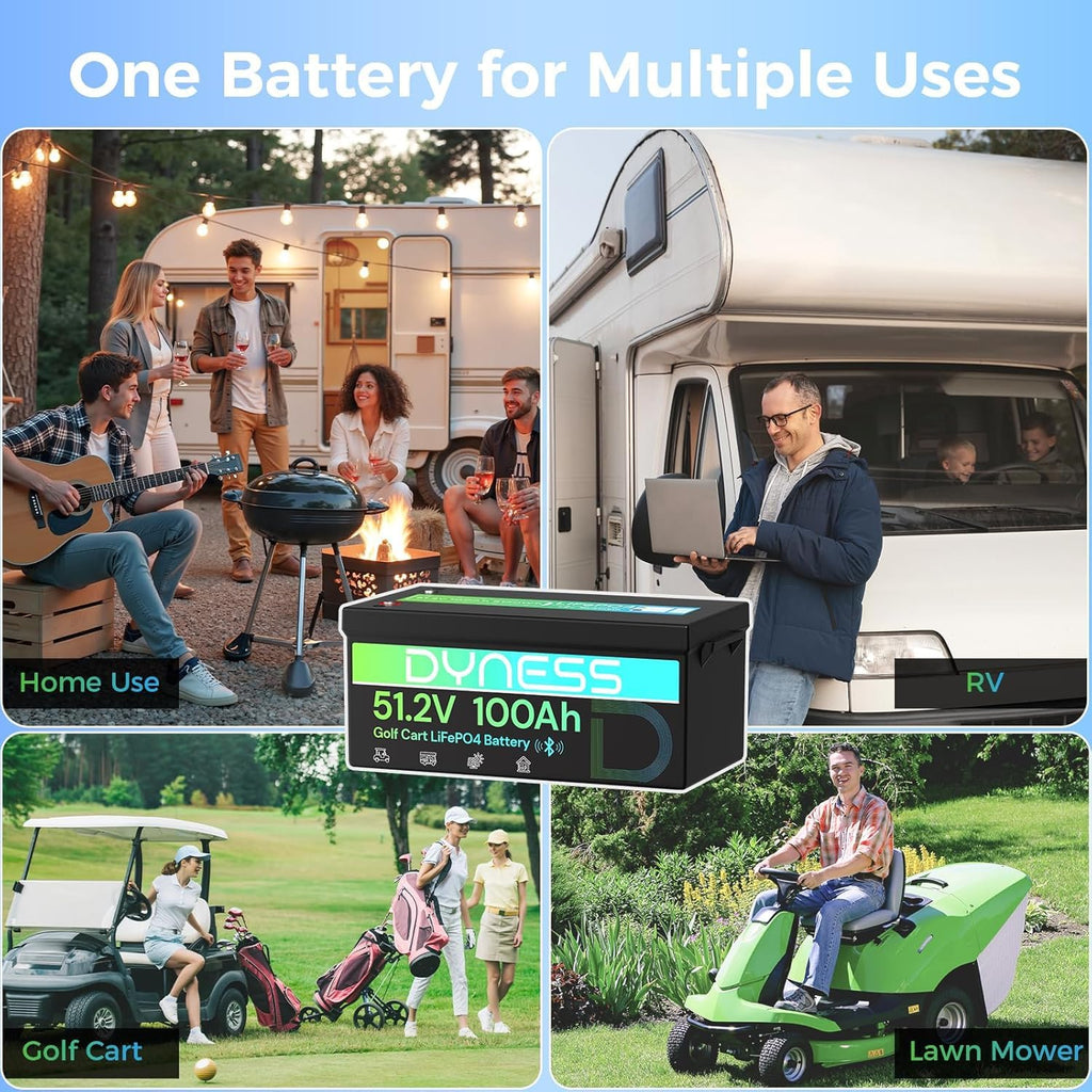 48V 100Ah Lithium Golf Cart Battery with Charger M57944
